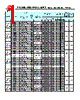 BL-R513T Datasheet HTML 1Page - Yellow Stone Corp 