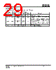 IS25LP032D-RKLE:P Datasheet HTML 29Page - Integrated Silicon Solution, Inc 