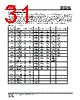 IS25LP032D-RKLE:P Datasheet HTML 31Page - Integrated Silicon Solution, Inc 