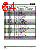 IS25LP032D-RKLE:P Datasheet HTML 64Page - Integrated Silicon Solution, Inc 