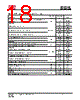 IS25LP032D-RLLA3:P Datasheet HTML 18Page - Integrated Silicon Solution, Inc 