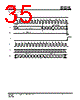 IS25LP032D-RGLA3:P Datasheet HTML 35Page - Integrated Silicon Solution, Inc 