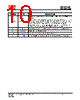 IS25LP032D-RBLE Datasheet HTML 10Page - Integrated Silicon Solution, Inc 