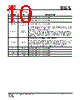 IS25LP016D-RBLE Datasheet HTML 10Page - Integrated Silicon Solution, Inc 