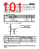IS25LP032D-RKLE Datasheet HTML 101Page - Integrated Silicon Solution, Inc 