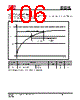 IS25LP032D-RKLE Datasheet HTML 106Page - Integrated Silicon Solution, Inc 