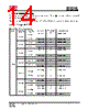 IS25LP032D-RKLE Datasheet HTML 14Page - Integrated Silicon Solution, Inc 