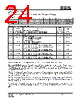IS25LP032D-RHLA3 Datasheet HTML 24Page - Integrated Silicon Solution, Inc 