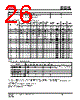 IS25LP032D-RHLA3 Datasheet HTML 26Page - Integrated Silicon Solution, Inc 
