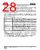 IS25LP032D-RHLA3 Datasheet HTML 28Page - Integrated Silicon Solution, Inc 