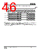 IS25LP032D-RHLA3 Datasheet HTML 46Page - Integrated Silicon Solution, Inc 