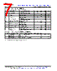 LM393DGKR Datasheet HTML 7Page - Texas Instruments 