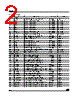MTC20454 Datasheet HTML 2Page - STMicroelectronics 