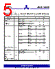 ASM162LEUS/T Datasheet HTML 5Page - Alliance Semiconductor Corporation 