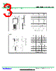 MBR2060DC-R Datasheet HTML 3Page - DONGGUAN YOU FENG WEI ELECTRONICS CO., LTD 