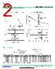 MBR2060DC-R Datasheet HTML 2Page - DONGGUAN YOU FENG WEI ELECTRONICS CO., LTD 