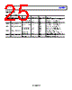 ADAR2001ACCZ-R7 Datasheet HTML 25Page - Analog Devices 