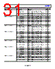 ADAR2001ACCZ-R7 Datasheet HTML 31Page - Analog Devices 