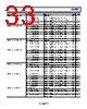 ADAR2001ACCZ-R7 Datasheet HTML 33Page - Analog Devices 
