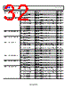ADAR2004ACCZ-R7 Datasheet HTML 32Page - Analog Devices 