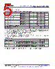 LM393DG4 Datasheet HTML 5Page - Texas Instruments 
