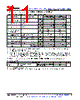 LM393DGKRG4 Datasheet HTML 11Page - Texas Instruments 