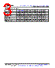 LM393DRE4 Datasheet HTML 3Page - Texas Instruments 