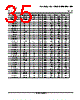 LM393DRE4 Datasheet HTML 35Page - Texas Instruments 