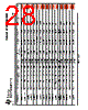 LM393DG4 Datasheet HTML 28Page - Texas Instruments 