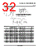 LM393DGKR Datasheet HTML 32Page - Texas Instruments 