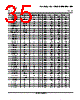 LM393DGKR Datasheet HTML 35Page - Texas Instruments 
