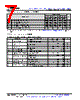 LM393DGKRG4 Datasheet HTML 7Page - Texas Instruments 