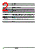8502SCO2V05 Datasheet HTML 2Page - Schneider Electric 