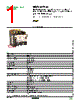 8502SCO2V06 Datasheet HTML 1Page - Schneider Electric 