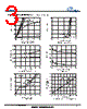 P4025LS Datasheet HTML 3Page - VBsemi Electronics Co.,Ltd 