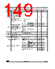 STM32G47PBY3XXX Datasheet HTML 149Page - STMicroelectronics 