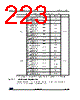 STM32G47PBY3TR Datasheet HTML 223Page - STMicroelectronics 