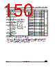 STM32G474PBY3TR Datasheet HTML 150Page - STMicroelectronics 