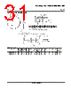 DS160PR412RUAR Datasheet HTML 31Page - Texas Instruments 