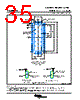 DS160PR412RUAR Datasheet HTML 35Page - Texas Instruments 