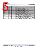 DS160PR412RUAR Datasheet HTML 5Page - Texas Instruments 
