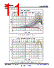 DS160PR412RUAR Datasheet HTML 11Page - Texas Instruments 