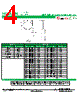 VDR10D301KJ Datasheet HTML 4Page - HuaXinAn Electronics CO.,LTD 