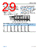 ADBMS1818ASWZ-R7 Datasheet HTML 29Page - Analog Devices 