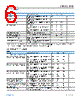 ADBMS1818ASWZ-R7 Datasheet HTML 6Page - Analog Devices 