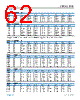 ADBMS1818ASWZ-R7 Datasheet HTML 62Page - Analog Devices 