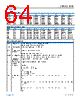 ADBMS1818ASWZ-R7 Datasheet HTML 64Page - Analog Devices 