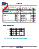 MAC97A6 Datasheet HTML 2Page - First Silicon Co., Ltd 