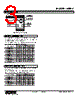 W5FV-D-R2 Datasheet HTML 3Page - M-System Co.,Ltd. 