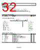 ADRF6720ACPZ-R7 Datasheet HTML 32Page - Analog Devices 